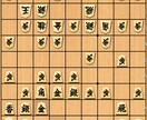 将棋ウォーズ三段が手合い自由で対局、ご指導します 棋風分析、定跡解説、初心者やお子様の練習、VSなど イメージ1