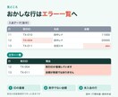 AIで業務自動化システムを制作します 初期版は1入力・1処理・1出力を完成させます イメージ4