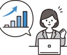 楽天RPPを1ヶ月間運用代行いたします 楽天/楽天市場/EC/コンサル/運用代行/広告運用/RPP イメージ1