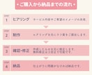ココナラ出品者様必須！出品用サムネイル作ります 5枚5,000円の特別セットプラン♪限定5名様まで！ イメージ3