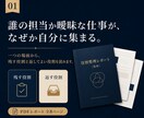 職場で抱えすぎた役割を一場面から読みます 誰の担当か曖昧な仕事を、残す役割と返す役割に分けます イメージ1