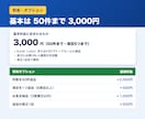 Webの公開情報を調べてリストにまとめます 企業・店舗・商品の情報を表に整理｜出典つき イメージ3
