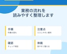 業務マニュアル引き継ぎ手順書を作成します 属人化した業務を分かりやすく整理します イメージ3