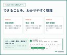 GAS・スプレッドシートのエラーを修正します 止まった処理を原因調査から動作確認まで対応 イメージ2