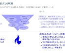 中小企業経営者のビジョン構築・戦略検討を支援します 事業推進・戦略コンサル・MBA・コーチ知見をフル動員します！ イメージ2