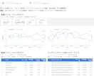 全20ページ！HP分析を簡単にレポート化できます 楽々テンプレートでボリューム満点なレポートが作成できます イメージ7
