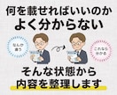 内容整理からチラシを制作します 何を書けばいいか迷うチラシを分かりやすい形にします イメージ1