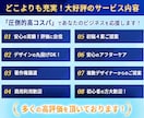 8名のドリームチームが8案の高品質ロゴを提案します 実績500件超の安心感！×著作権譲渡＋キャンセル保証 イメージ10