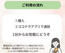 話しながら悩みや考えを整理します うまく話せなくても大丈夫。安心して話せる時間 イメージ5
