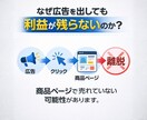 Amazon広告診断｜利益が残らない原因分析します 2026年8月31日まで特別価格で提供します。 イメージ2