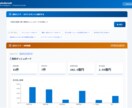 SalesforceのAIエージェントを作成します 社員教育なしでSalesforceを活用可能！ イメージ2