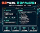 AIでSEO記事を自動生成・自動投稿します リサーチ・構成・画像・投稿まで、まるごと自動化 イメージ4