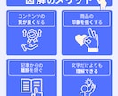 瞬時にわかる！図解やスライド制作します 【文章を読まなくても図解で視覚的にわかりやすく】 イメージ3