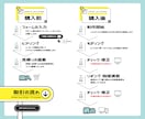 イラストそっくりなＶtuber用3Dモデル作ります 実績つくりのため6月まで半額！少しでも安くすませたい方に！ イメージ4