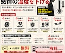 復縁とは何か 現実を直視を手伝います 他人はコントロールできない。変えられるのは、自分だけ。 イメージ7
