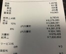 飲食店店長・経営者必見！！利益最大化計画教えます 2021年2月実績！店内売上＋430万円売り上げた方法伝授！ イメージ2