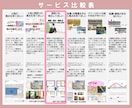1か月間☆建築・風水・家相のコンサルタントをします 【新築専用】一級建築士が間取りの修正・セカンドオピニオン イメージ9
