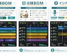 ココナラ最安値｜音楽生成AI教えます 音楽生成AIの使い方を基礎から教えます イメージ2