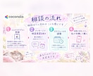 今月売上 継続するには? 通話で聴きます 初めて出品相談される方はこちらから♪ イメージ4
