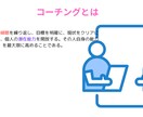 ユニクロ店長13年のMBCCコーチがサポートします 奮闘する皆さんそして異文化雇用に悩む経営者の「最強の伴走者」 イメージ3