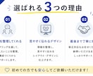 メモからでもOK！伝わるスライド・資料を作成します メモからスライドを作成。構成整理からデザインまで対応します。 イメージ3