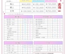 減額あり！⭕️Vtuber全工程、一括制作します 企業V並！高品質！実績多数！親子関係大歓迎！アイコン付！ イメージ2