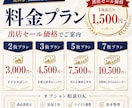 売れる見せ方でAmazon画像作ります 商品の魅力が伝わるEC画像を制作します イメージ5