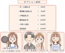 目元選べる！表情6点セットお描きします ブログ・SNS・YouTubeのアイコンや挿絵に♪ イメージ4