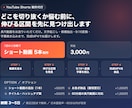 長尺動画から伸びるShorts候補を書き出しします １依頼で５ショート分作成します！ イメージ2