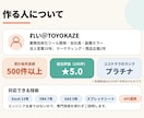 補助金・入札情報の自動収集ツールを開発いたします 毎朝スプレッドシートに新着だけ。締切の見逃しをなくす イメージ13