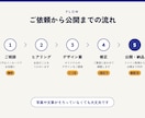 個人店のホームページを公開まで丸ごと作ります 現役エンジニアが制作｜修正3回まで無料｜開業準備中の方も歓迎 イメージ4