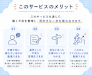 内向型コーチがHSPの働く不安を解消します 仕事に悩む繊細さんへ｜プロが解決策を一緒に考えます イメージ7