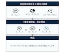 事業の魅力が伝わるオリジナルロゴを制作します 初めてのロゴ制作でも安心。納得いただけるまで丁寧にサポート。 イメージ8