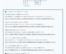 あなたの「自分専用・取扱説明書」作成します 努力の方向間違っていませんか？初期スペックを把握しましょう！ イメージ1