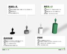 何でも図解します 文字だけじゃ伝えきれない情報を発信したいとき イメージ1