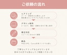 Instagram投稿を分かりやすい図解で作ります オールジャンル対応｜難しい情報もわかりやすい図解に イメージ2