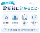 Googleマップと予約導線を診断します Googleマップから予約導線まで診断 イメージ4