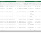 アットホーム掲載不動産会社リストを即納します 54,930件｜営業リスト（電話・FAX・HP情報含む） イメージ4