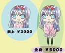 可愛いミニキャライラスト描きます ＳＮＳアイコンやグッズなどにおすすめ♡ イメージ2