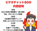 初心者必見！出品から売上アップまで一緒にやります 36日プラチナ達成者が出品から売上UPまで寄り添いサポート！ イメージ4