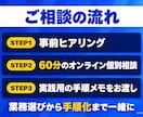 業務をClaude Codeに任せる相談に乗ります 複数AIで会社を回す経営者が手順メモまで作ります イメージ4