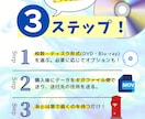 結婚式のオープニング・プロフィールディスク焼きます お手軽にDVD-VIDEOやBD-VIDEO形式に変換します イメージ2