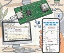 Androidアプリを制作します 【Flutter(dart)を使用して】 イメージ1