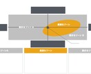子どもとの釣りを成功させる2つの方法をお伝えします 年間30万PV釣りブロガーによる試行錯誤した親子釣りの方法！ イメージ2