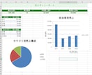 Excelデータ集計・整理を代行しますます データをお渡しいただくだけで最短翌日納品 イメージ3