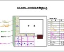 あらゆる建設現場の図面をCADにておこします ちょっとした図面の修正等を、貴方に代わってお手伝いします。 イメージ1