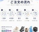 3Dプリント代行 最新機種で出力納品します あなたのアイデアをリアルに！高精度な3Dプリント代行サービス イメージ3