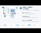 Excel効率化・自動化します A型ならではの整理力と細部まで整った品質 イメージ5
