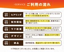 アクセスUP!売れる画像を作成します 訴求力を強化した、マーケ視点でのデザインを提供 イメージ4