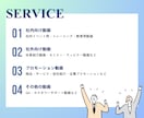 プロモーション動画など事業活動に必要な動画作ります ショート動画やプロモーション、チュートリアルなど幅広く対応◎ イメージ2
